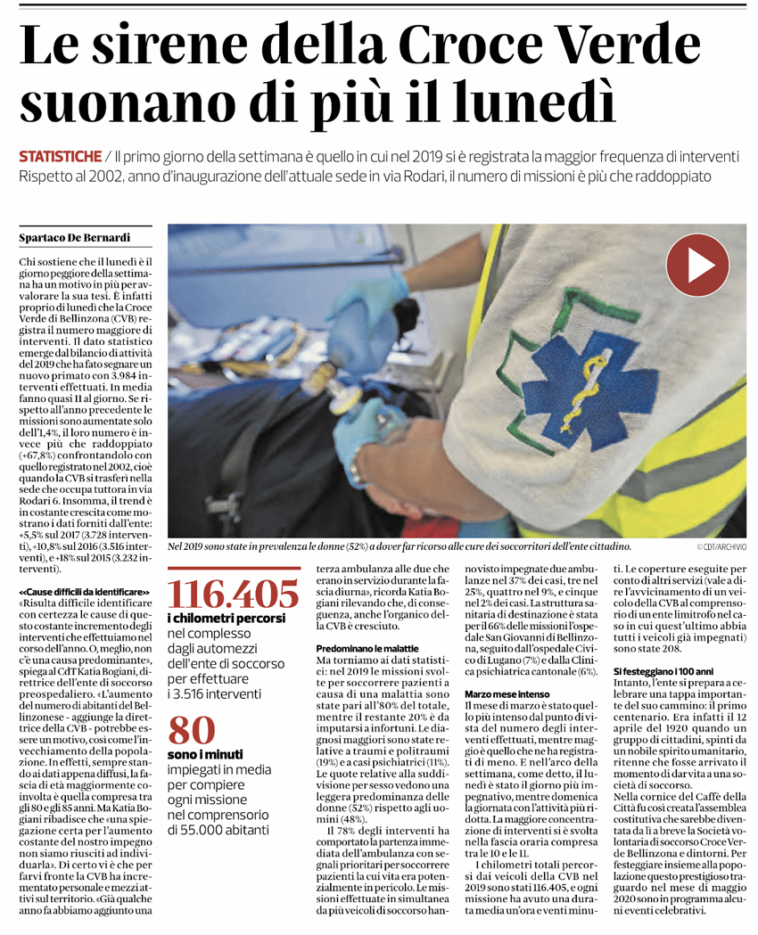 Corriere del Ticino.19.02.2020 copia